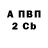 Героин гречка Anton Popkov